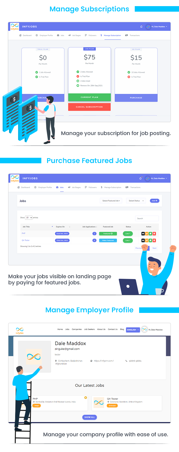 InfyJobs Feature List