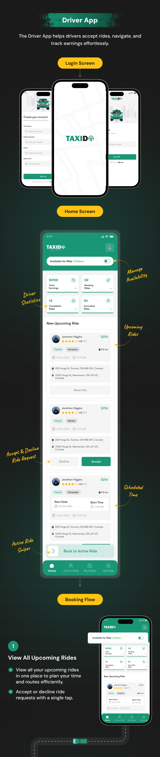 Taxido | Full Solution Taxi Cab Booking with Laravel and React Native