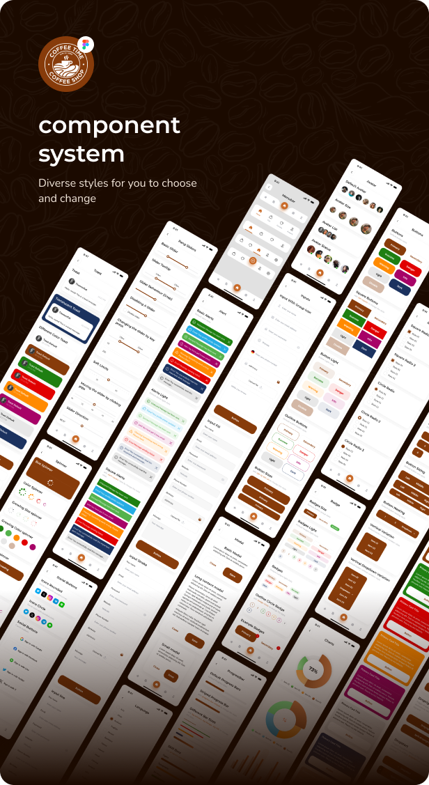 CoffeeTime -  Coffee, Food, Drink App UI Kit - 3