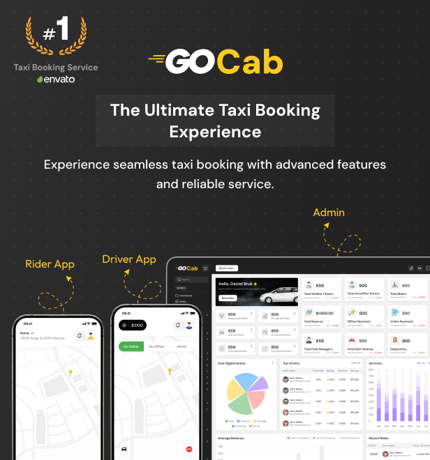 GoCab | Full Solution Taxi Cab Booking with Laravel and React Native