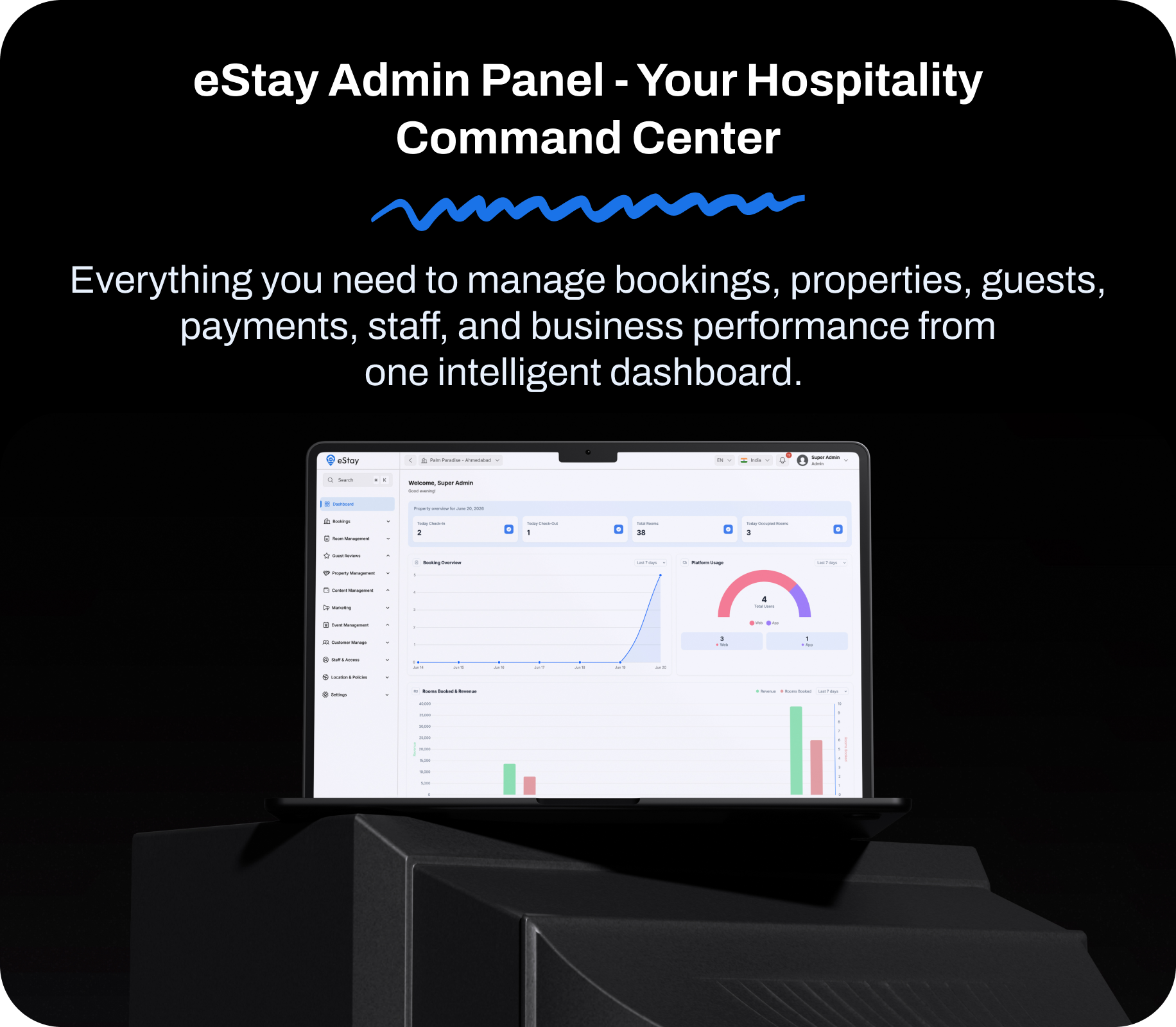 Admin Features