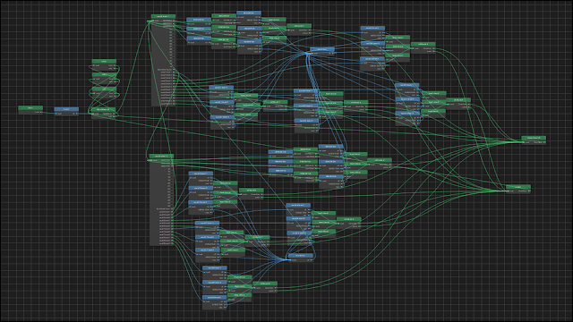 Super Turtle Castles World BBDOC Project - 3