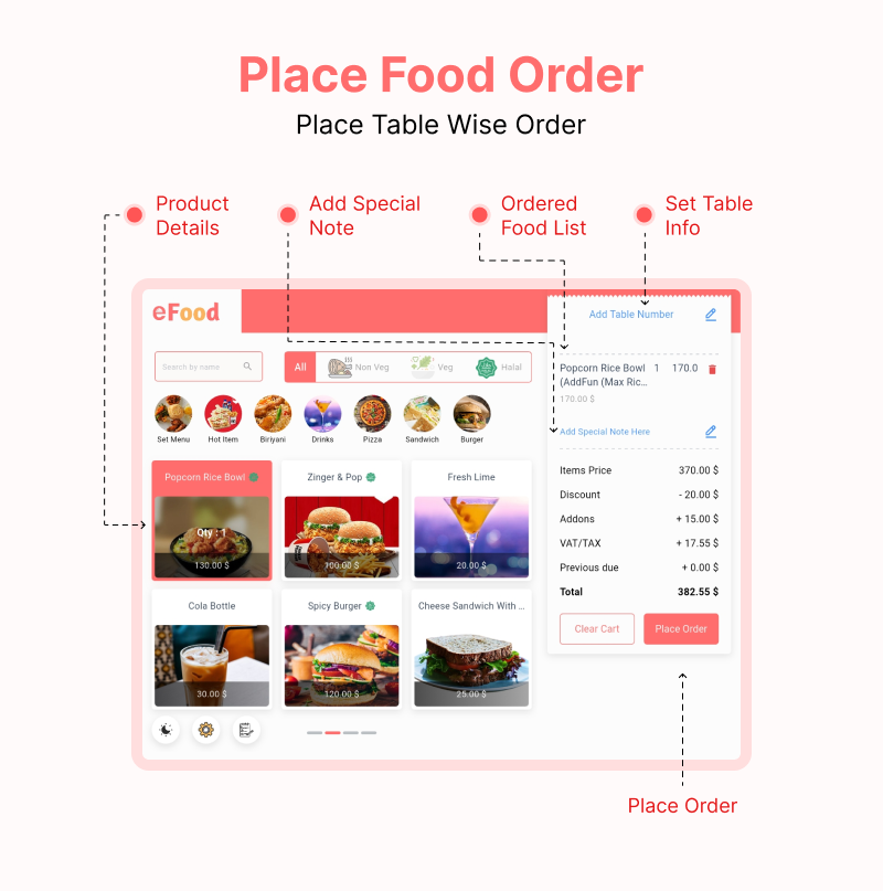 eFood table or waiter app