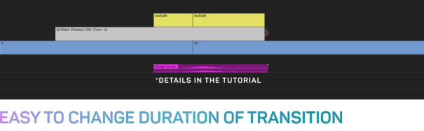 Transitions & Stylizations for Premiere Pro - 2