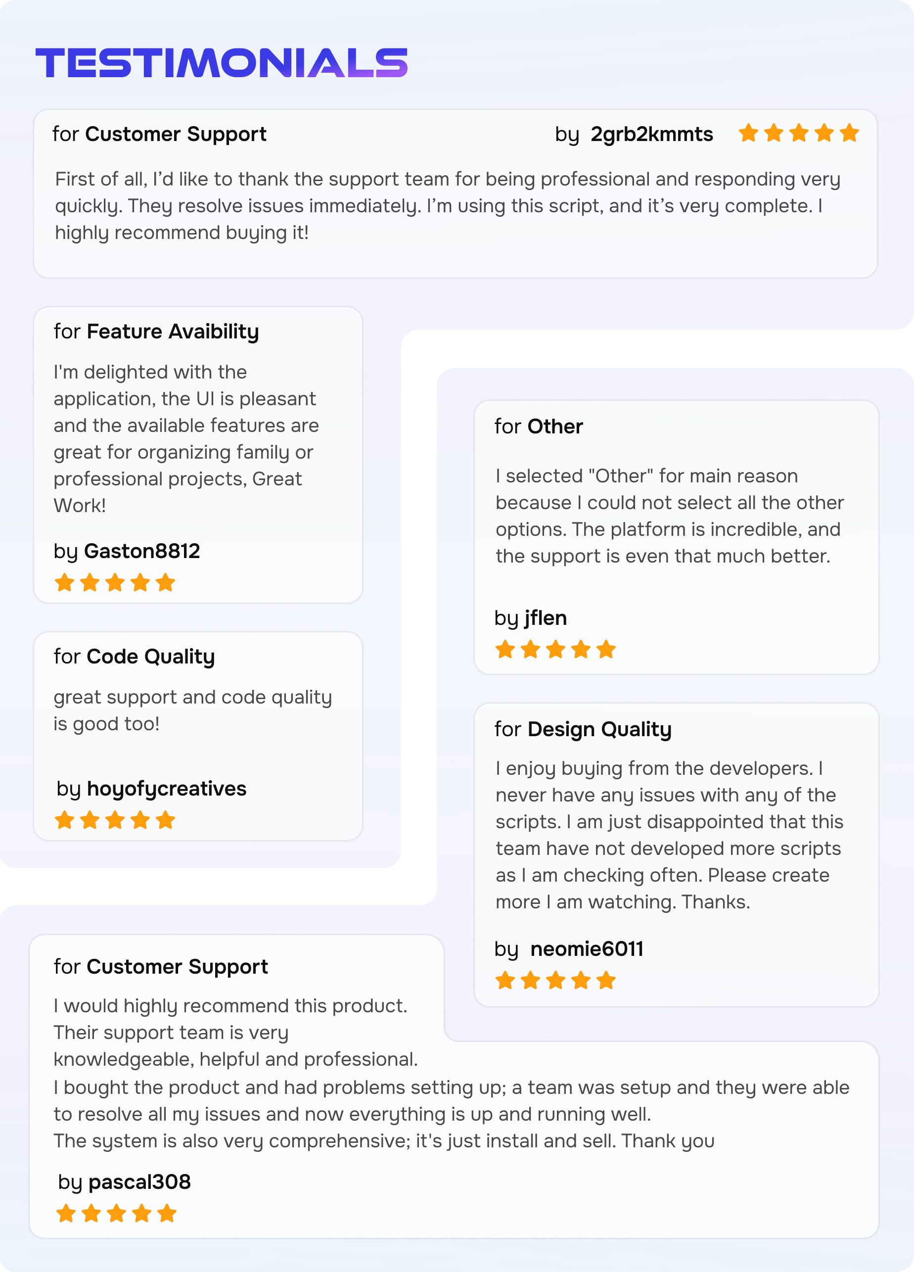 What our customers say