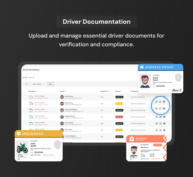 GoCab | Full Solution Taxi Cab Booking with Laravel and React Native