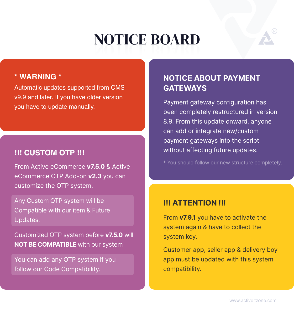 Active eCommerce CMS - 10