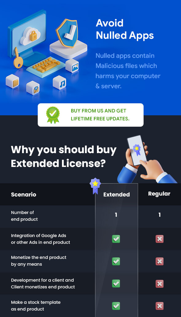 Template aplikasi eCommerce multiguna Ionic 3 (Android - iOS) - 1