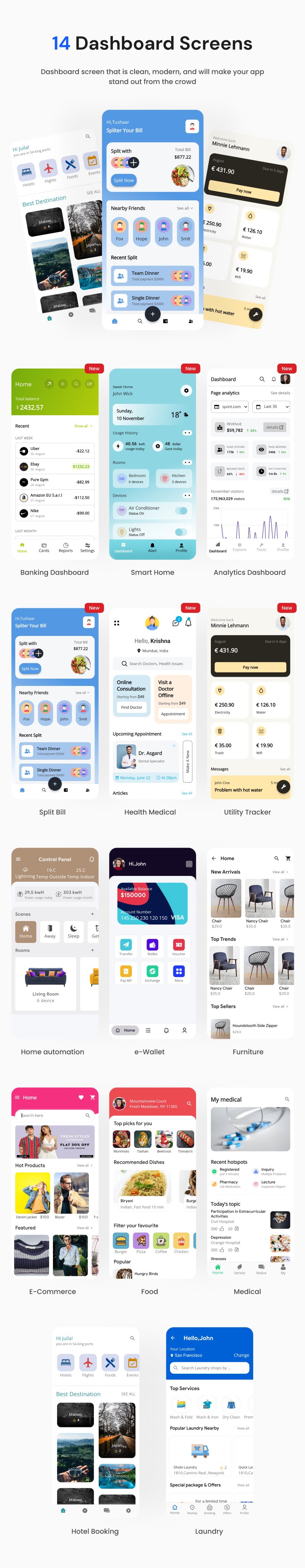 Biggest Flutter UI kits with working ChatGPT app | Prokit | Iqonic Design