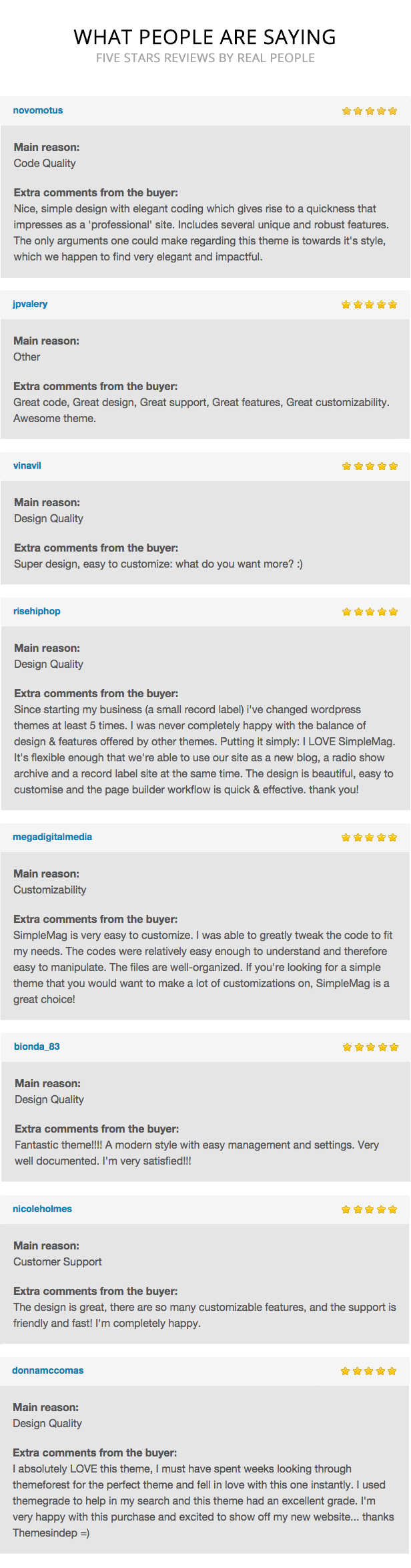 SimpleMag WordPress magazine theme five stars reviews by real people