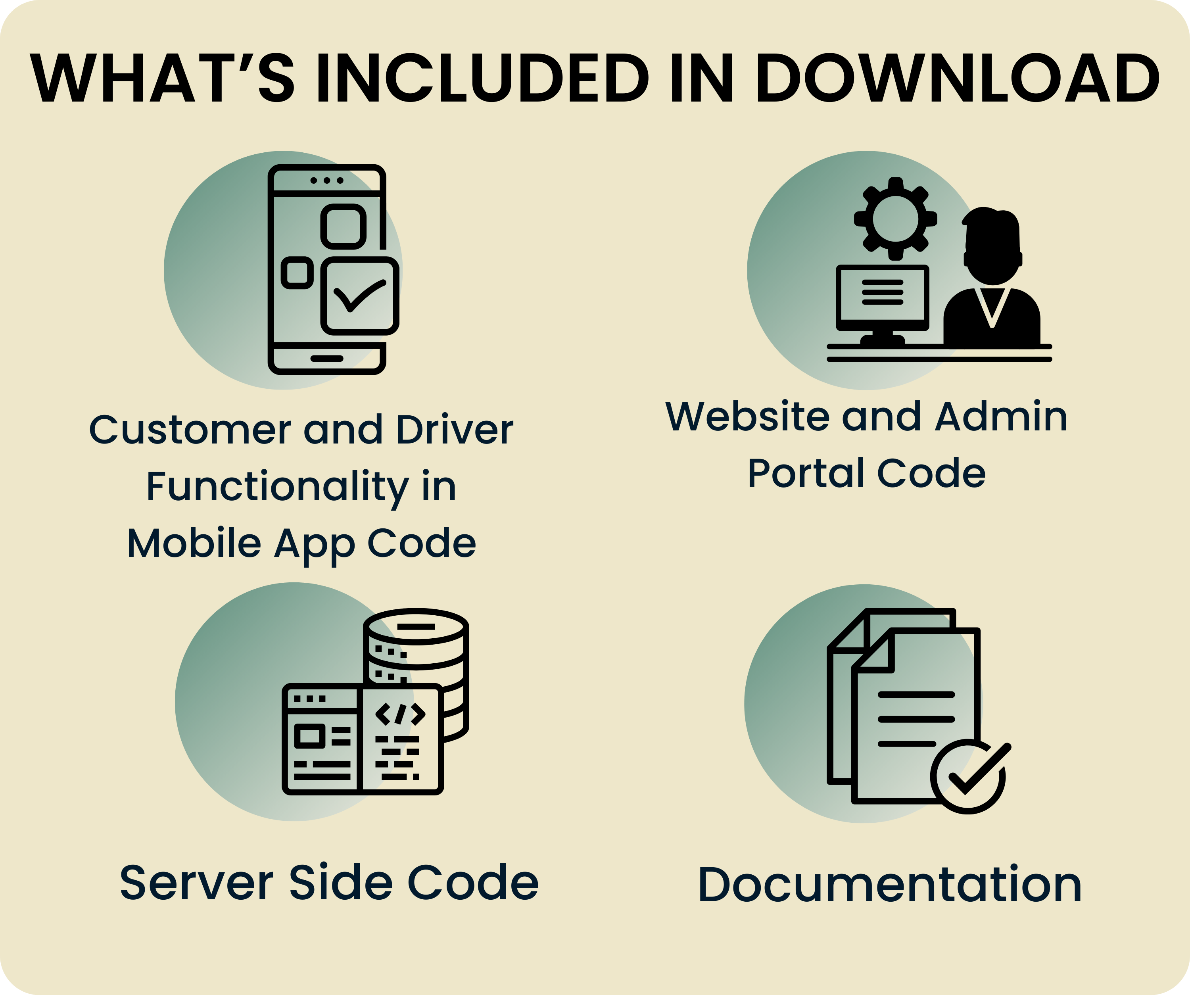 Exicube Bid Taxi App - 22