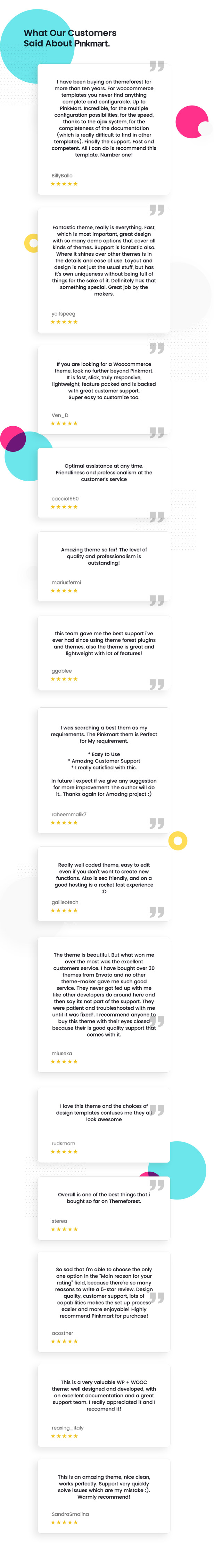 Pinkmart - WooCommerce WordPress Theme - customers review