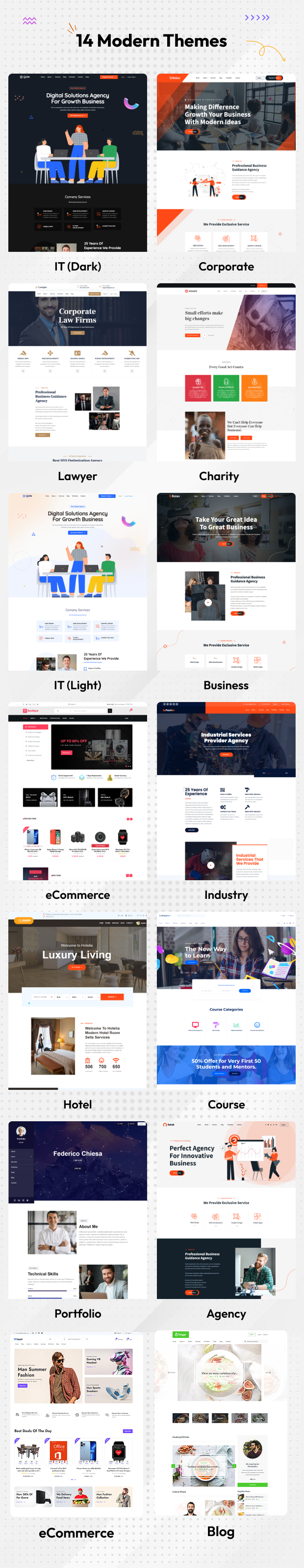 Businesso - Multipurpose Website Builder SAAS (Multitenancy) - 2