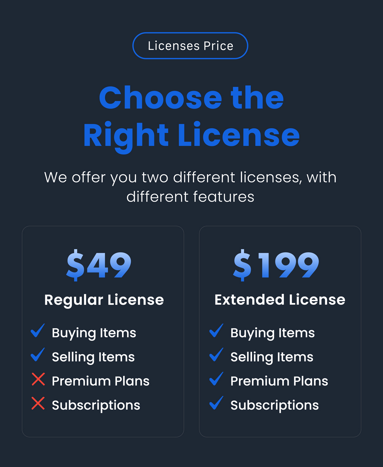 Codebob - Single-Vendor Digital Marketplace (SAAS) - 17