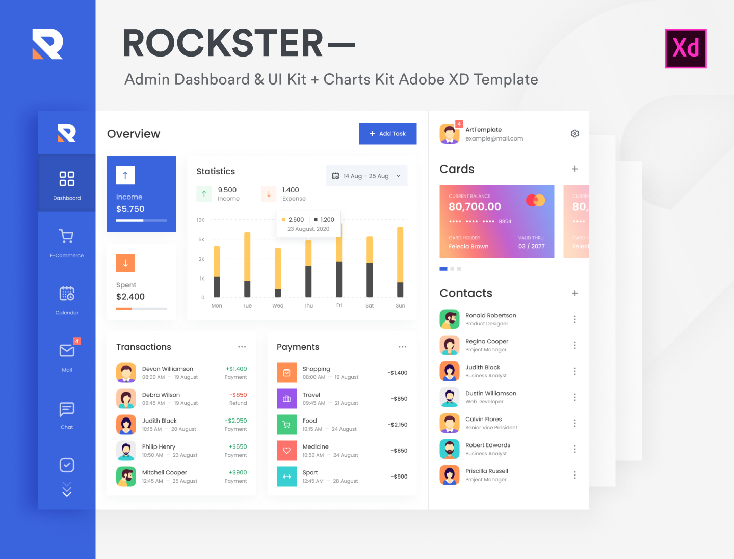 Rockster- dashboard