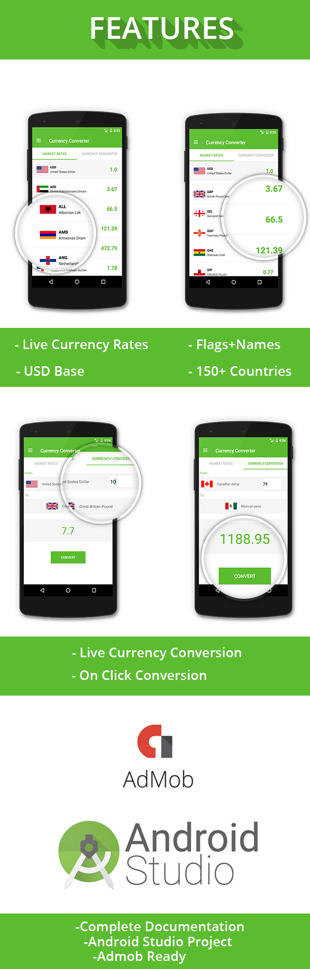 binary options phone app