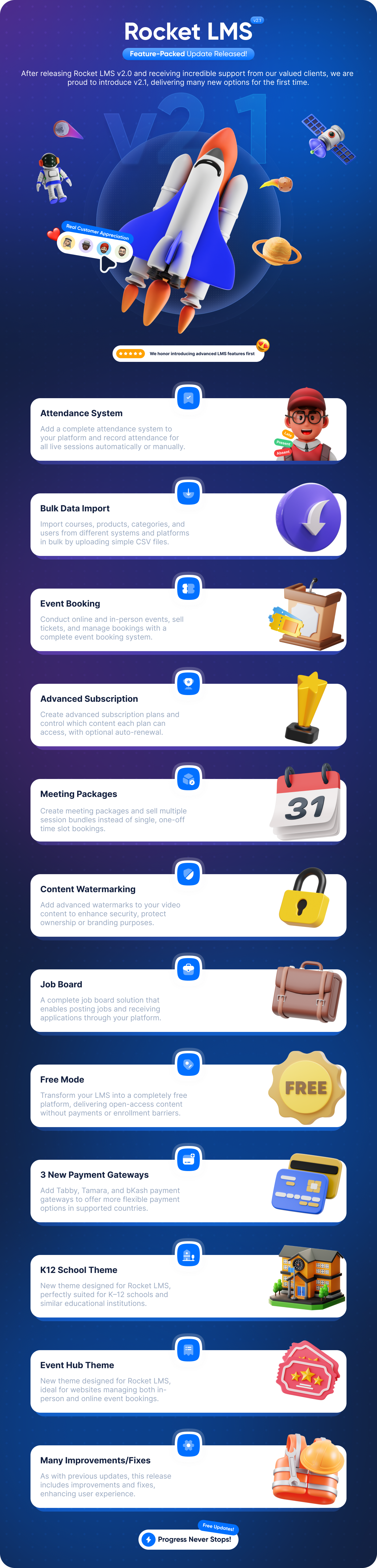 Universal Plugins Bundle for Rocket LMS - 1