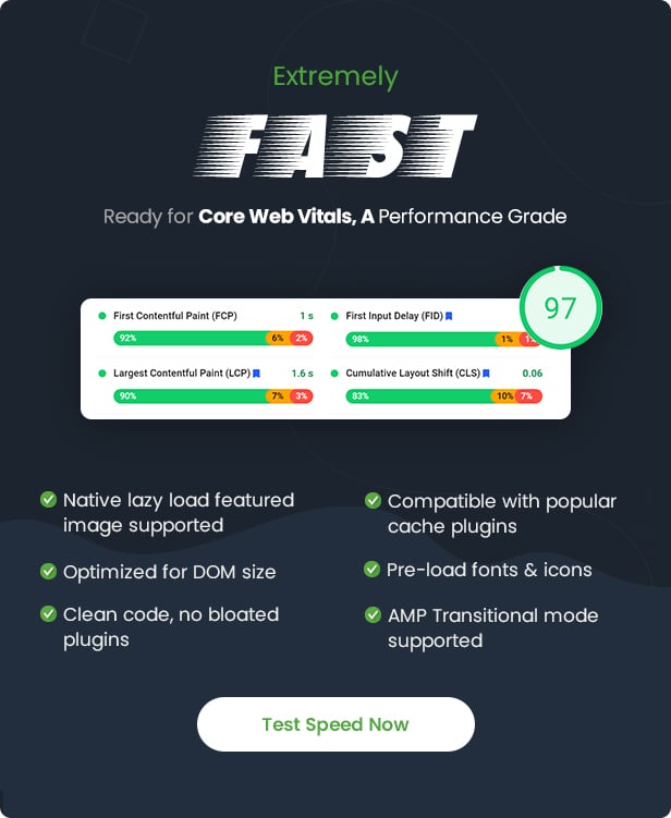 pixwellg gogle speed insights