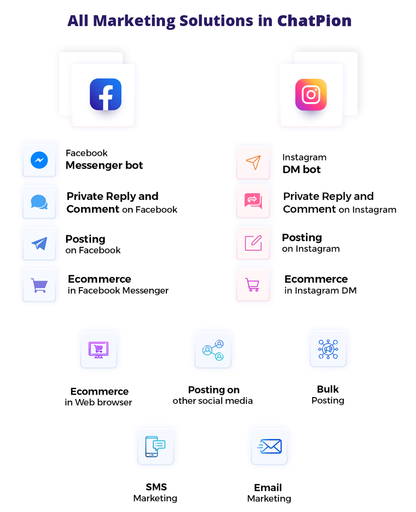 ChatPion - Facebook & Instagram Chatbot,eCommerce,SMS/Email & Social Media Marketing Platform (SaaS) - 2