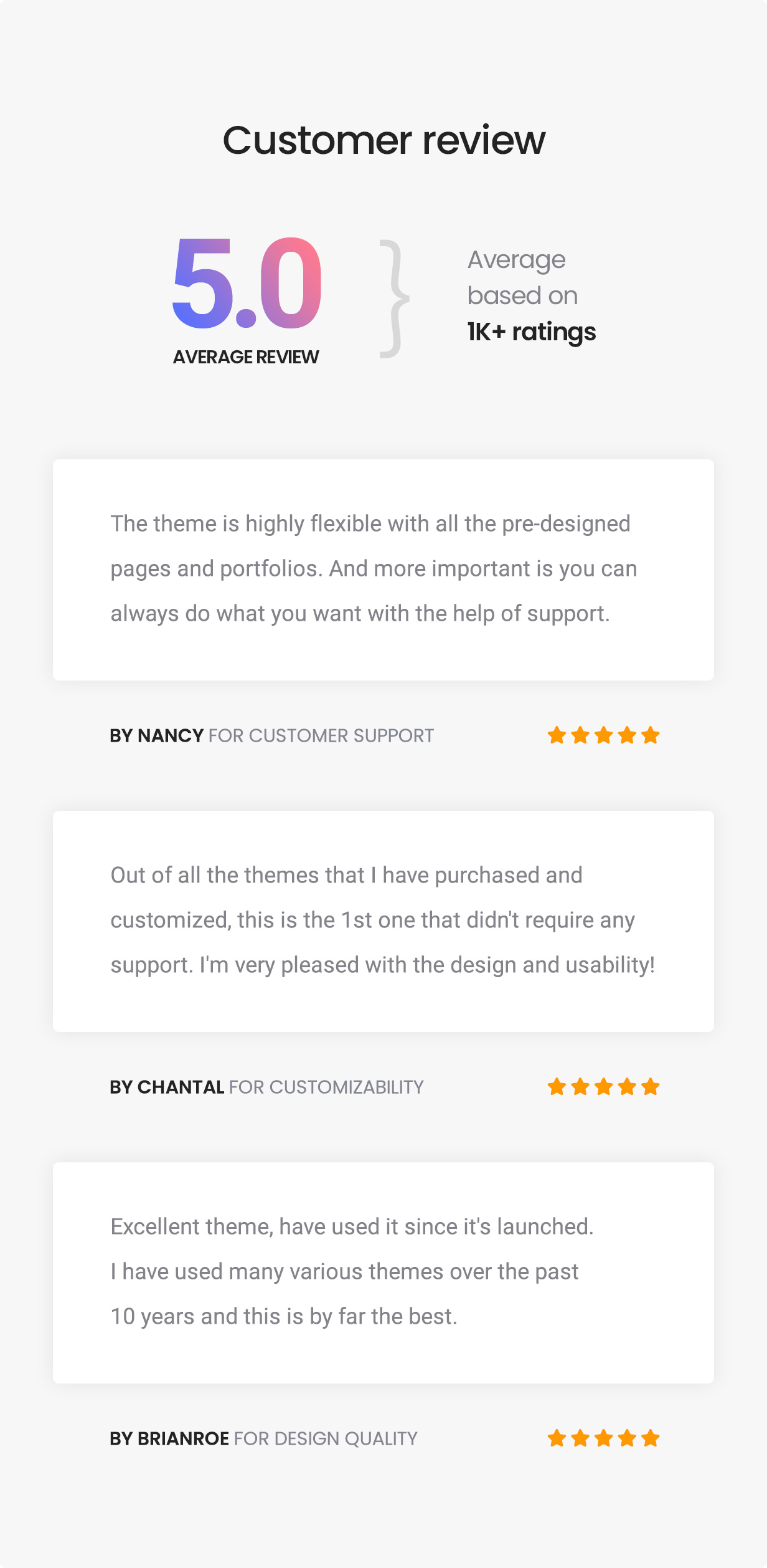 Litho - The Multipurpose HTML5 Template