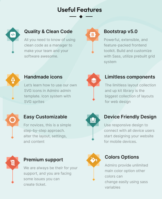 Admiro Admin Dashboard theme