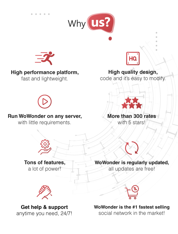 WoWonder - The Ultimate PHP Social Network Platform - 2