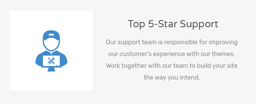 Nuovo - Social Media, Digital Marketing Agency, SEO WordPress Theme - 18