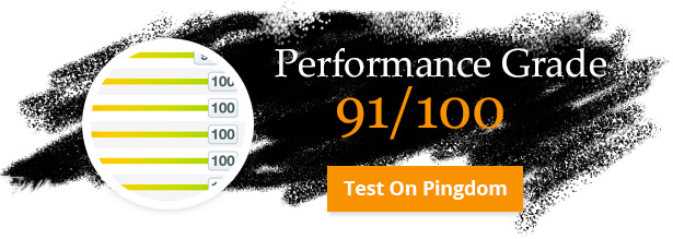 single product eCommerce WordPress Theme