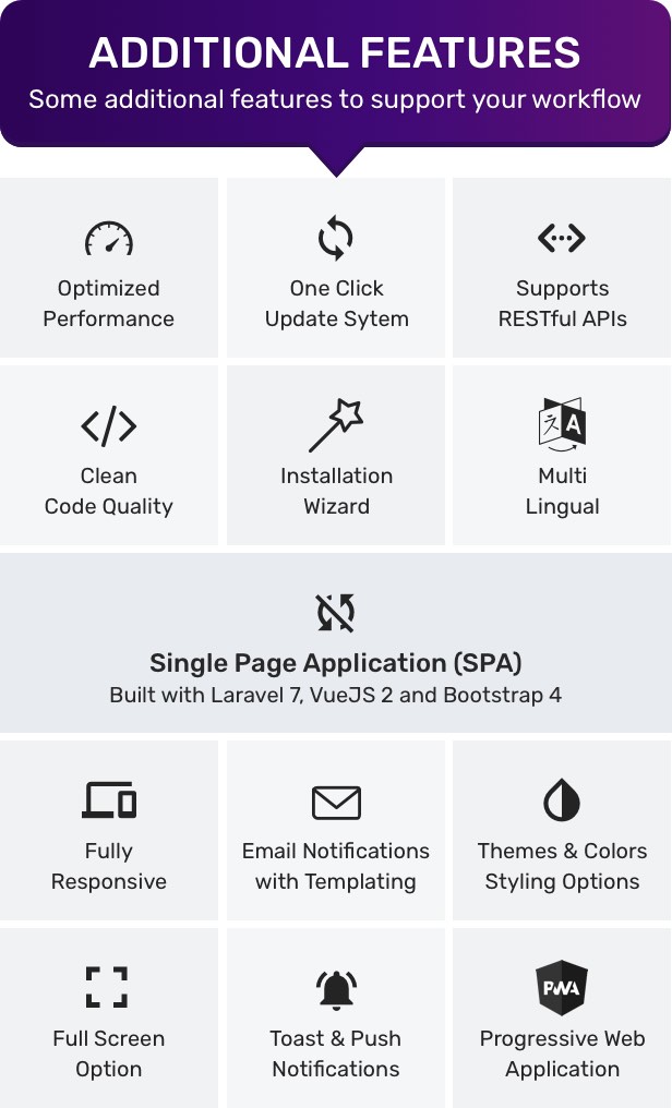 Connect - Tons of Additional Features