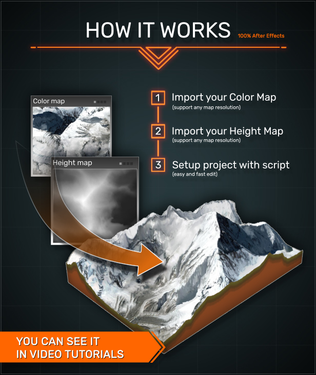 Terrain Builder Pro - 3