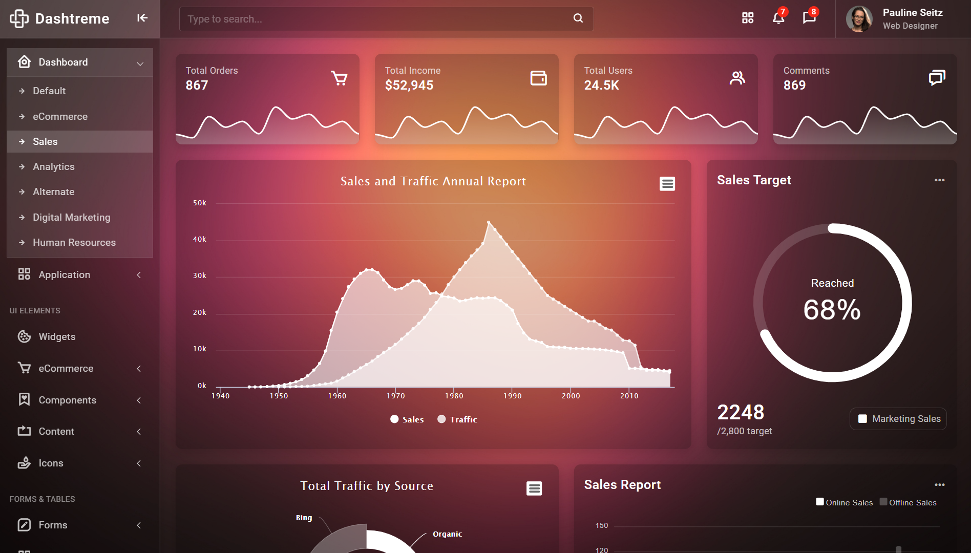 Dashtreme - Multipurpose Bootstrap5 Admin Template - 4