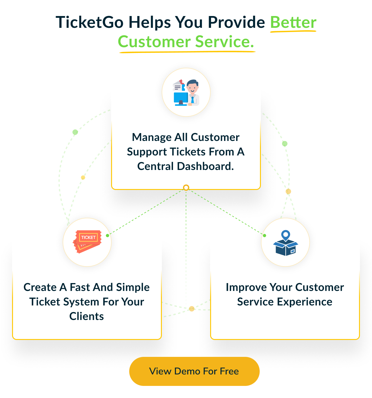 TicketGo - Support Ticket System - 16