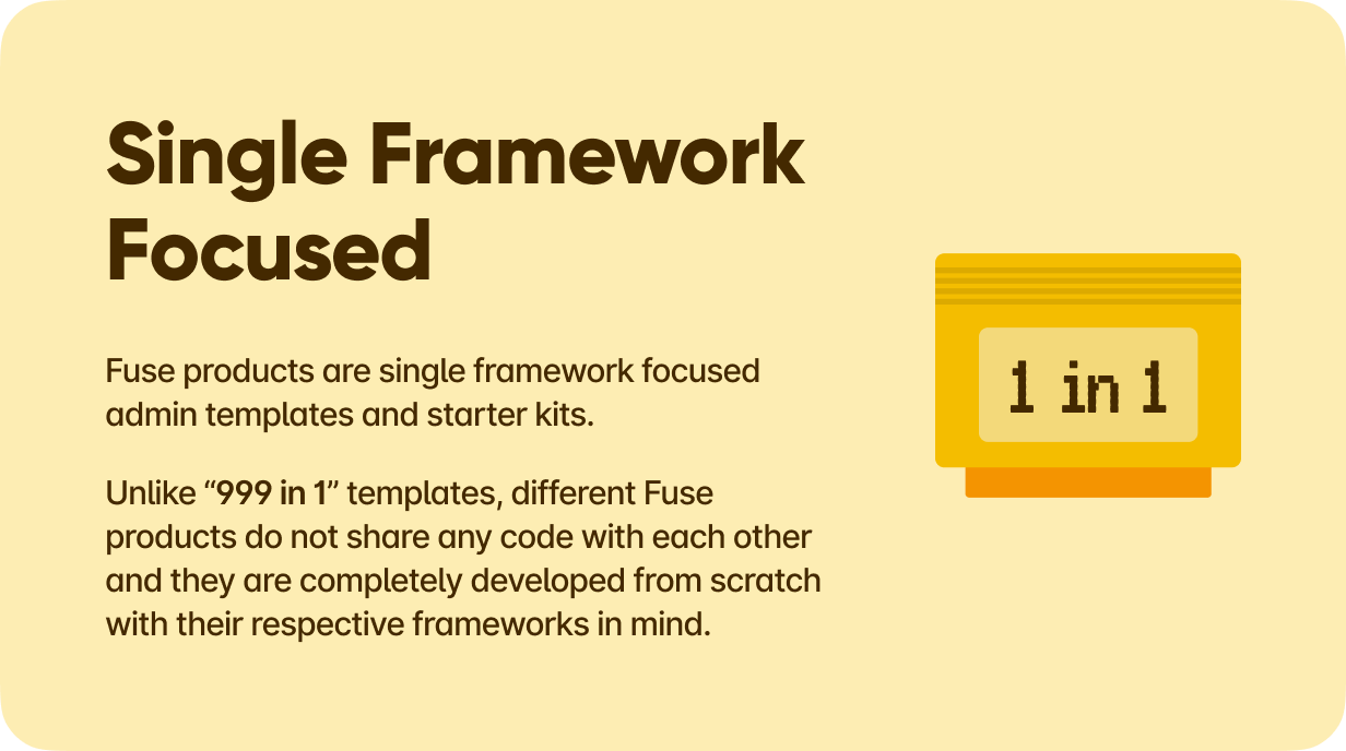 Fuse - React Admin Template Redux Toolkit Material Design with Hooks Support - 1