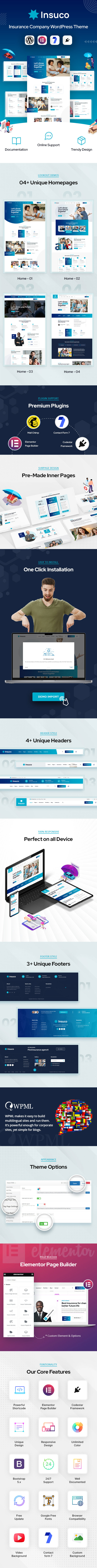Insurance WordPress Theme