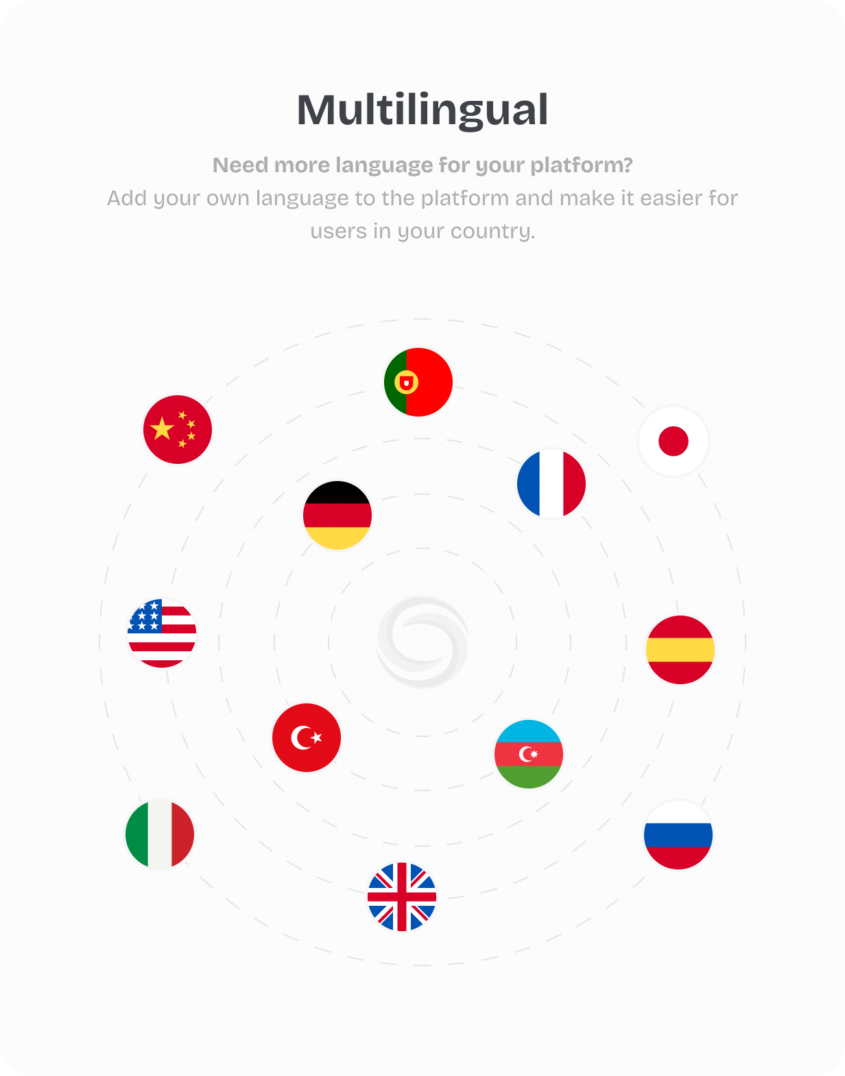 Multilingual-Translation @heyaikeedo #aikeedo