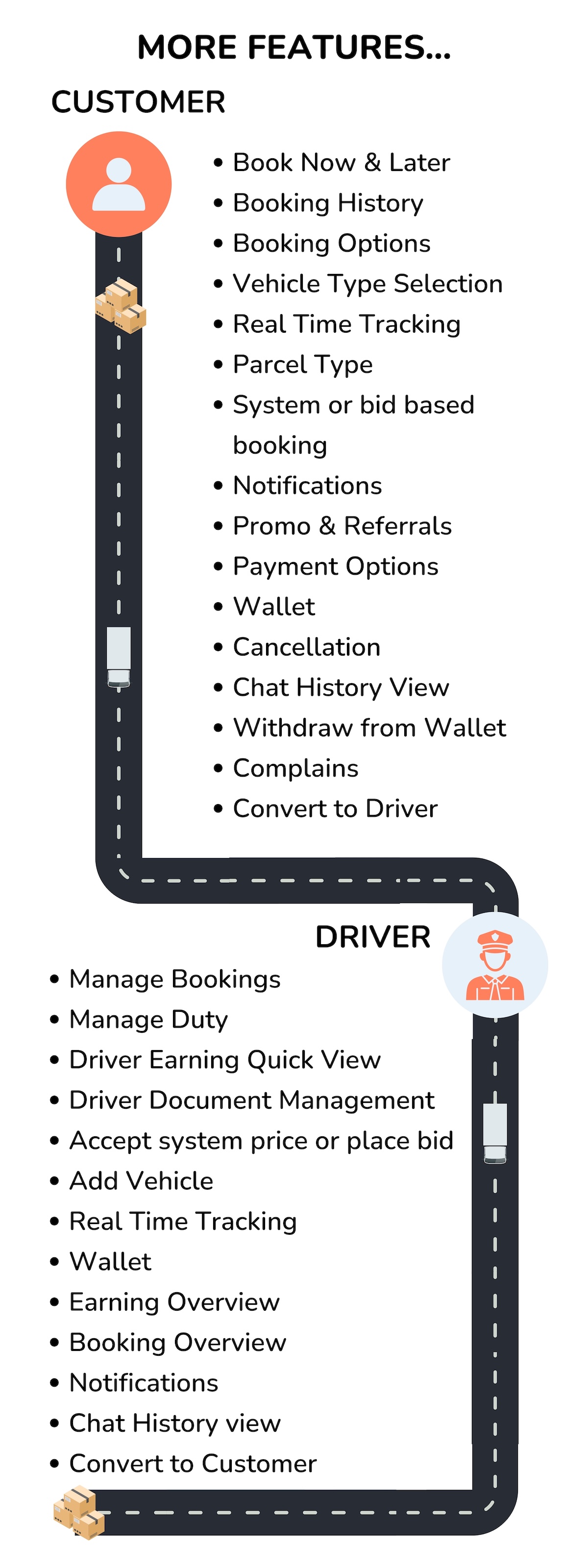 Exicube Delivery App - 9