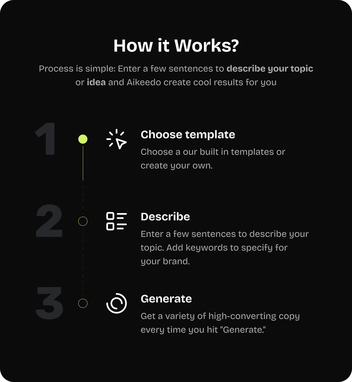 How it works? @heyaikeedo #aikeedo