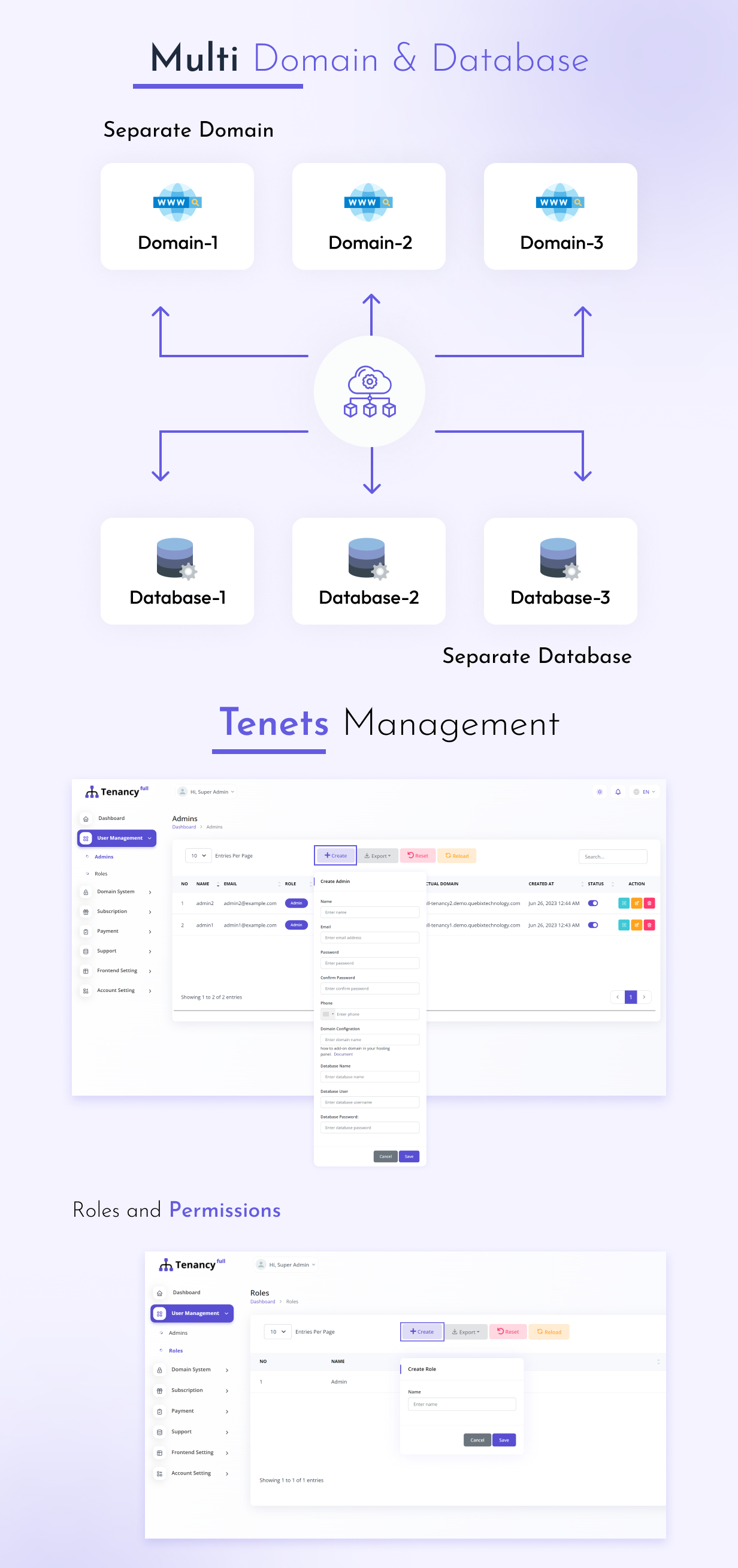 Full Tenancy - Domains, Database, Users, Role, Permissions & Settings - 3