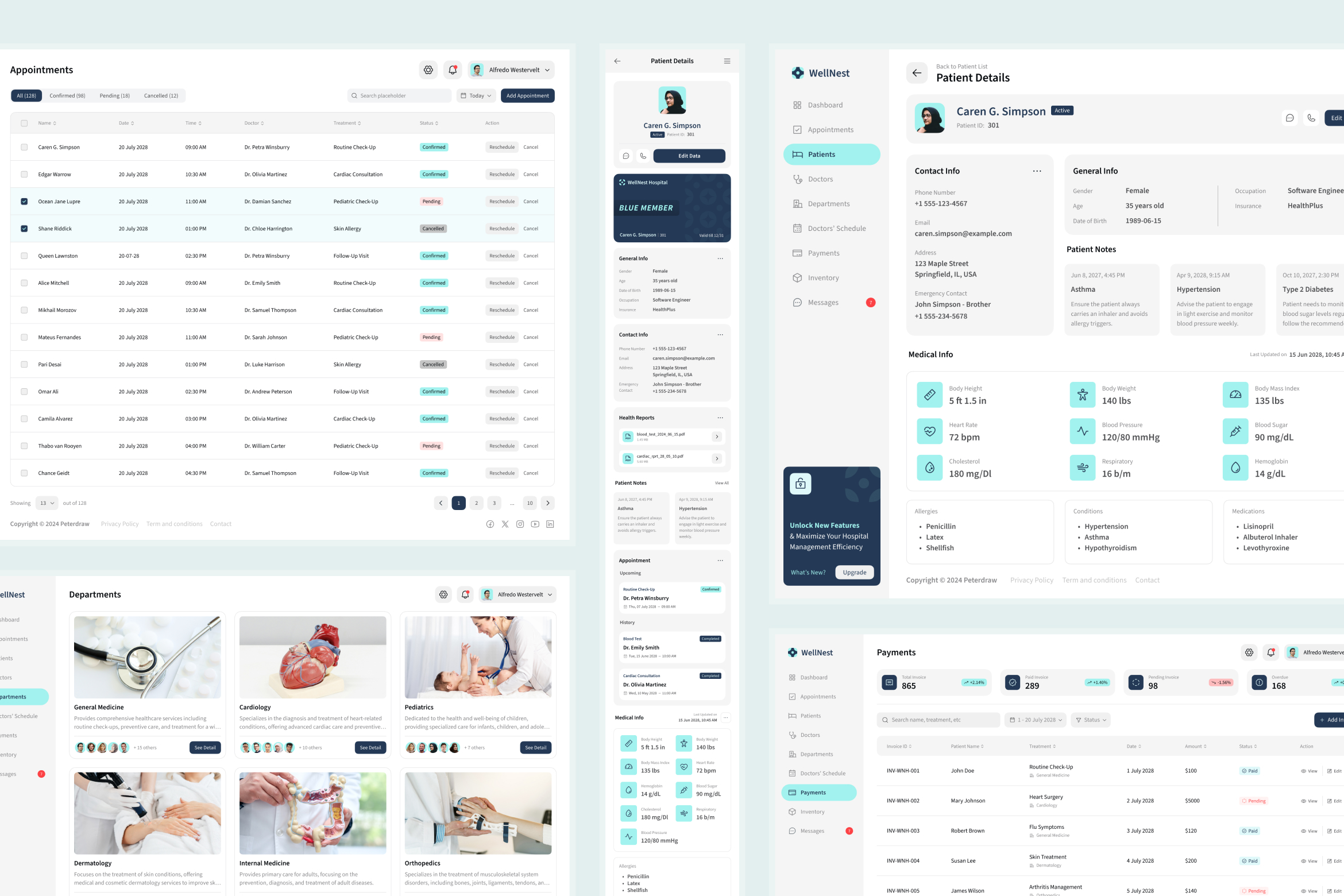 WellNest - Hospital Management Dashboard Figma Template - 3