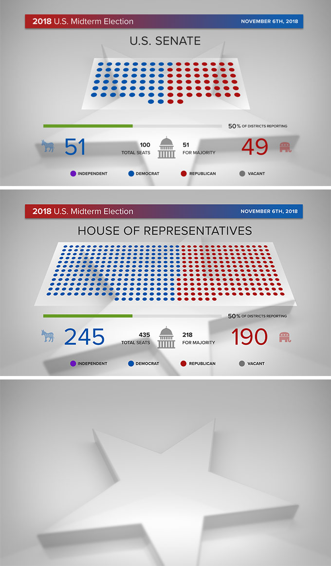 Midterm Election Elements - House & Senate | MOGRT for Premiere Pro - 4