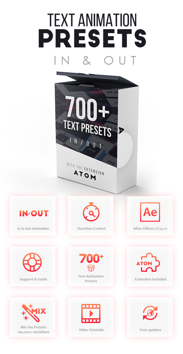 Videohive Text Presets Atom 2.1 Free Download