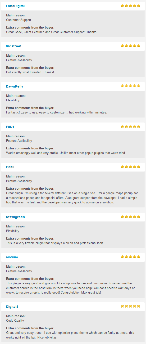Popup Press Popups with Slider & Lightbox for WordPress by MaxLopez