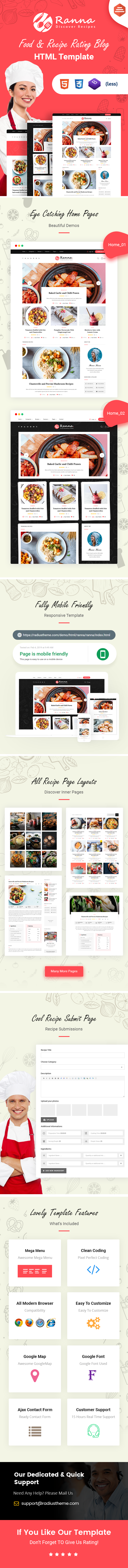 Food Blog html template