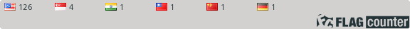 Flag Counter