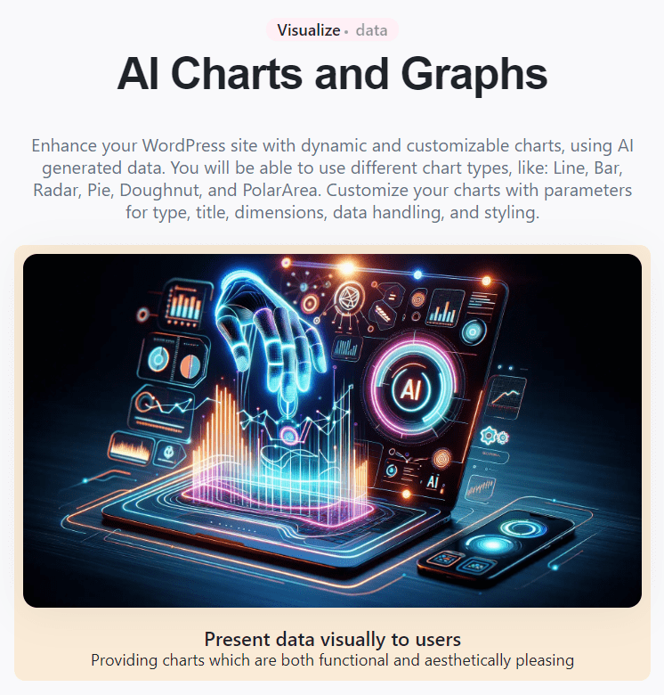 AI charts