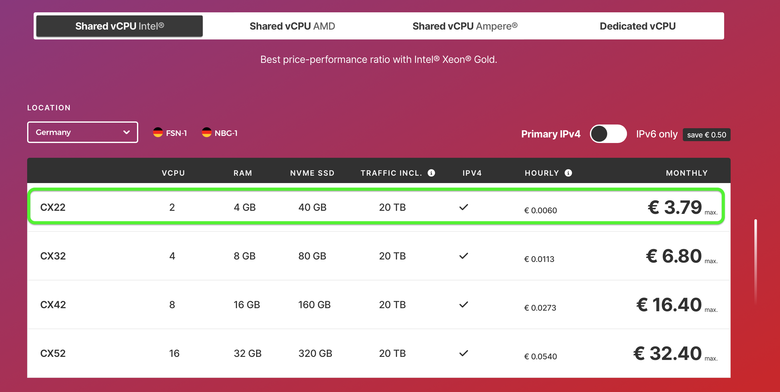 mirotalk-p2p-hetzner