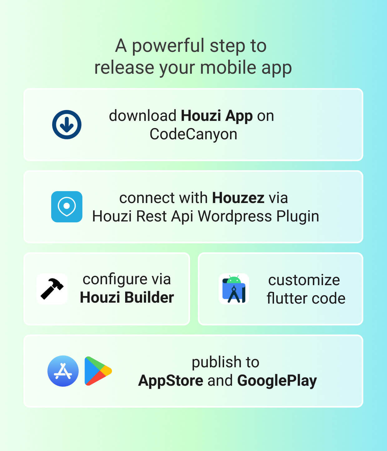 Houzi real estate app - 5