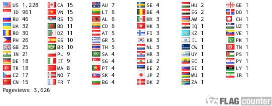 Flag Counter