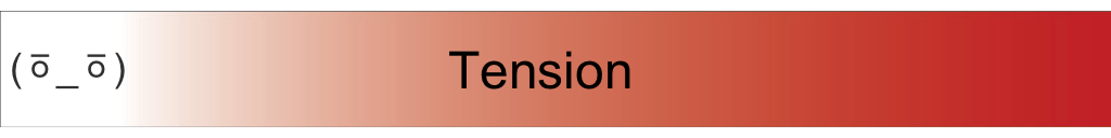 tense, tension