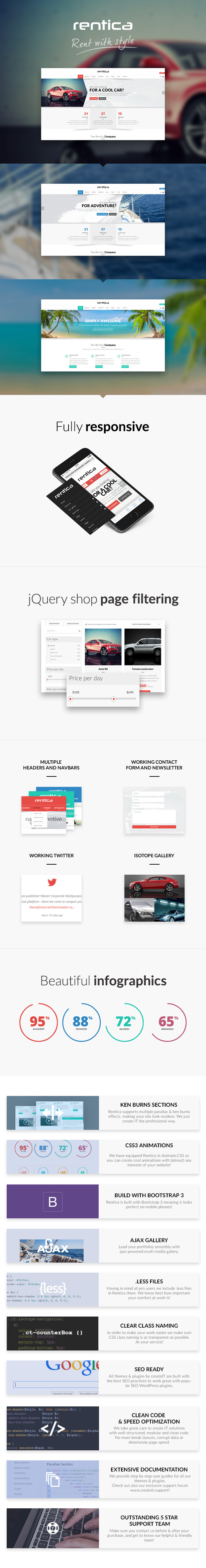 Rentica Features List